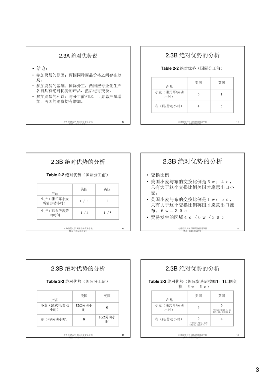 2.国际经济学第二章比较优势原理_第3页