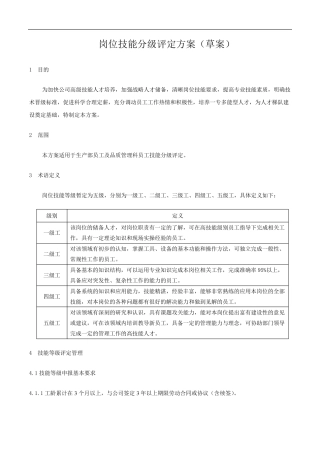 2.岗位技能分级评定方案