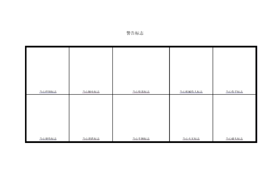 2.常用安全标志警告标志_第1页