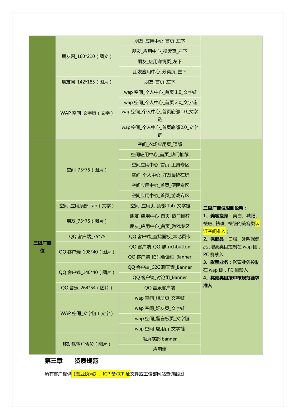 2.广点通审核规范(效果营销部)_第3页