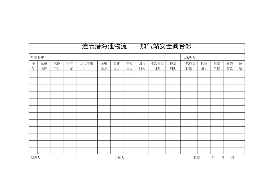 2.报表台账_第2页