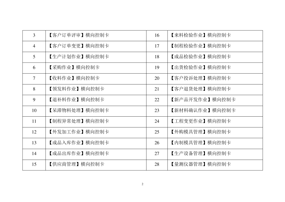 2.横向控制卡_第2页