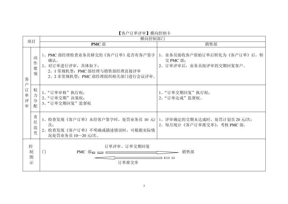 2.横向控制卡_第3页