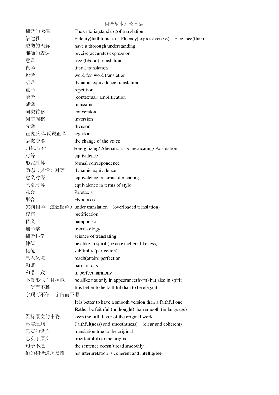 2.翻译的基本理论术语和几个一般性问题及其常用英文表述_第1页