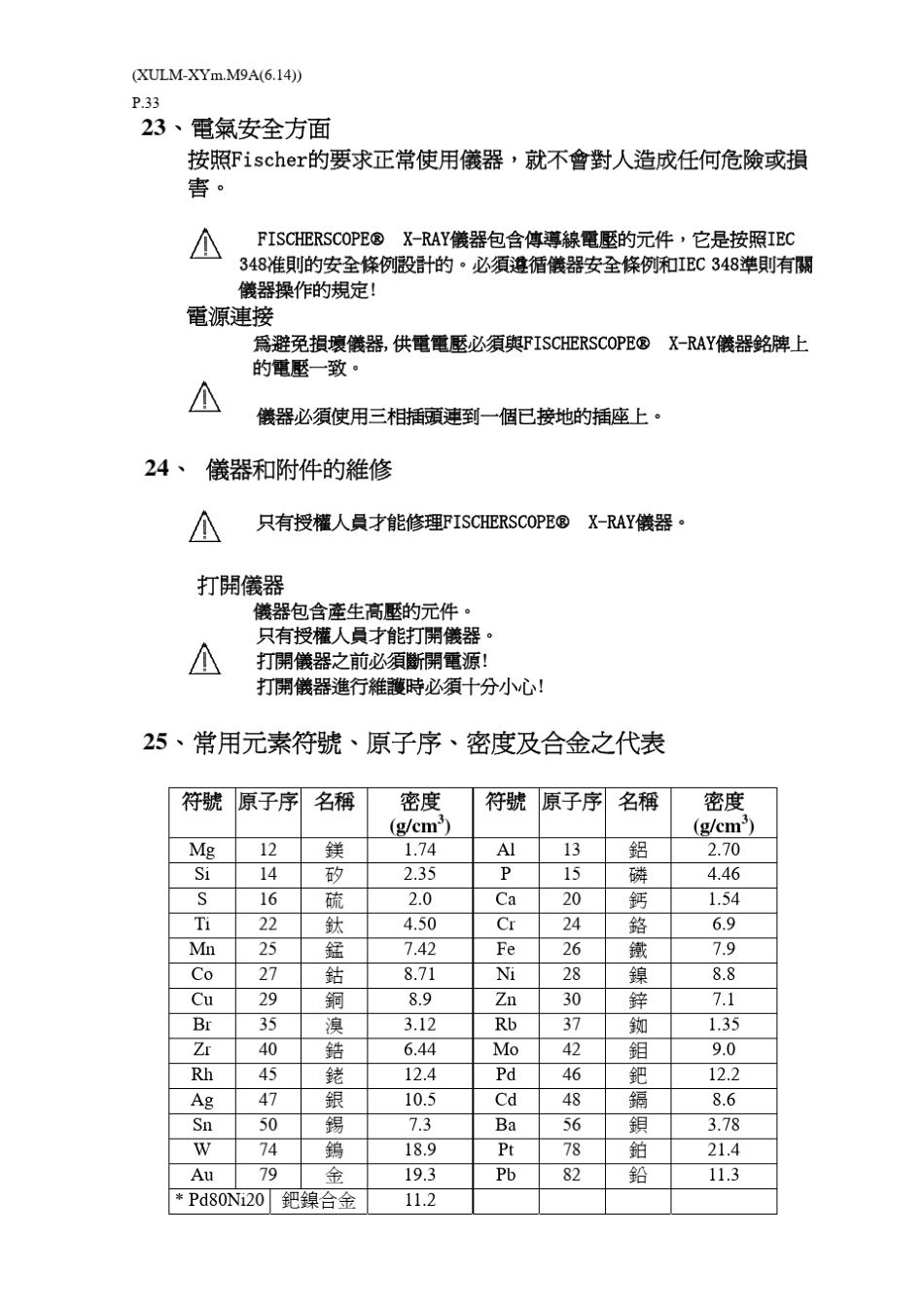 2.膜厚仪操作说明3161页_第3页