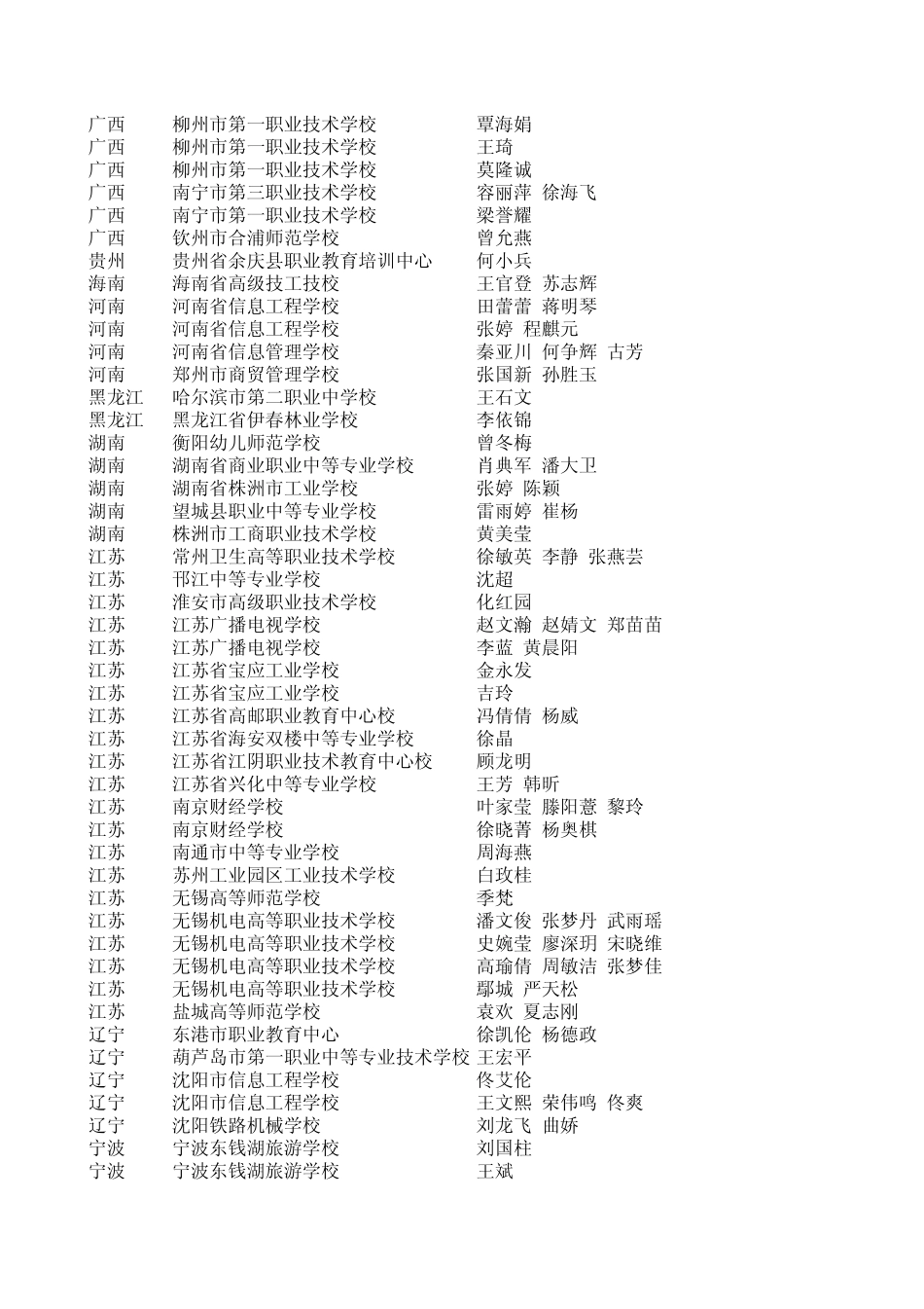 2.荣与辱动漫作品二等奖_第2页
