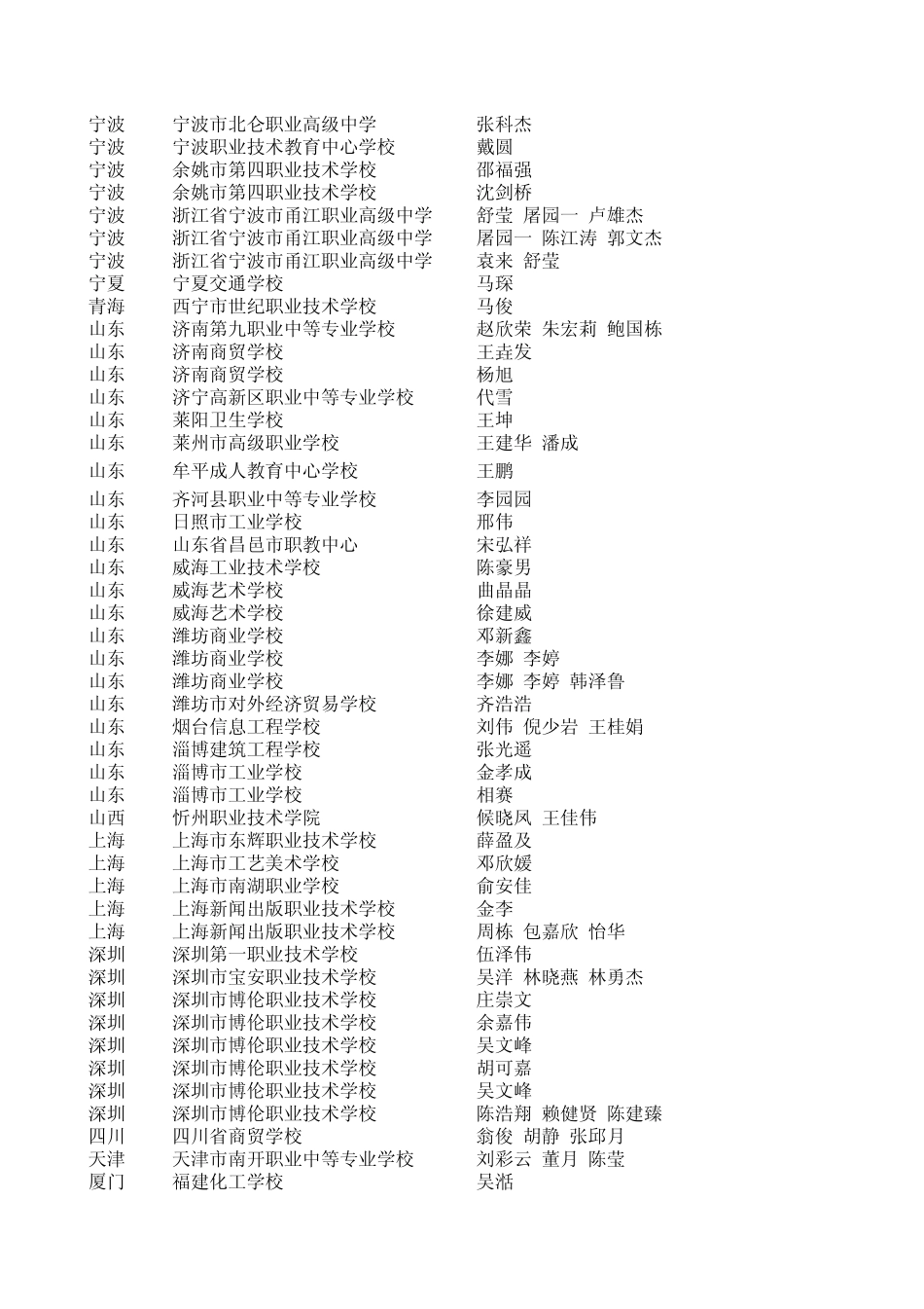 2.荣与辱动漫作品二等奖_第3页