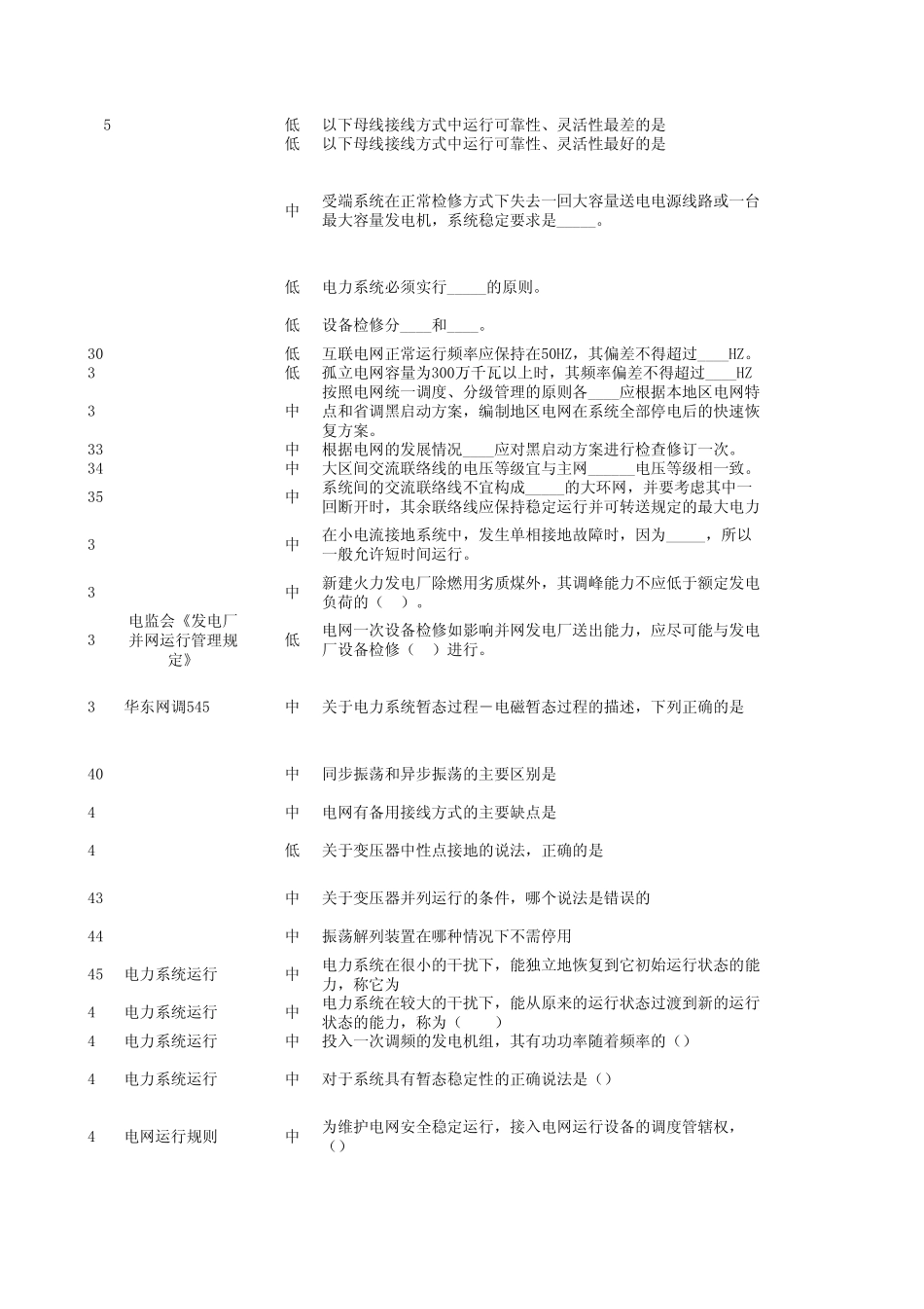 2.运行方式专业知识题库专业管理(20070911)_第2页