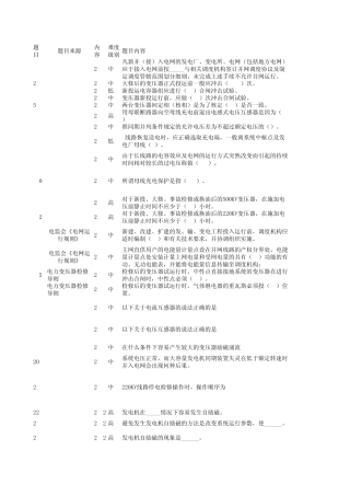 2.运行方式专业知识题库专业管理(20070911)