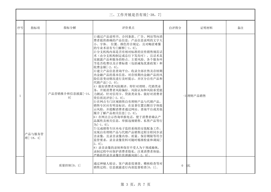 2.银行业金融机构消费者权益保护工作自评表(分支机构模板)新湖_第3页