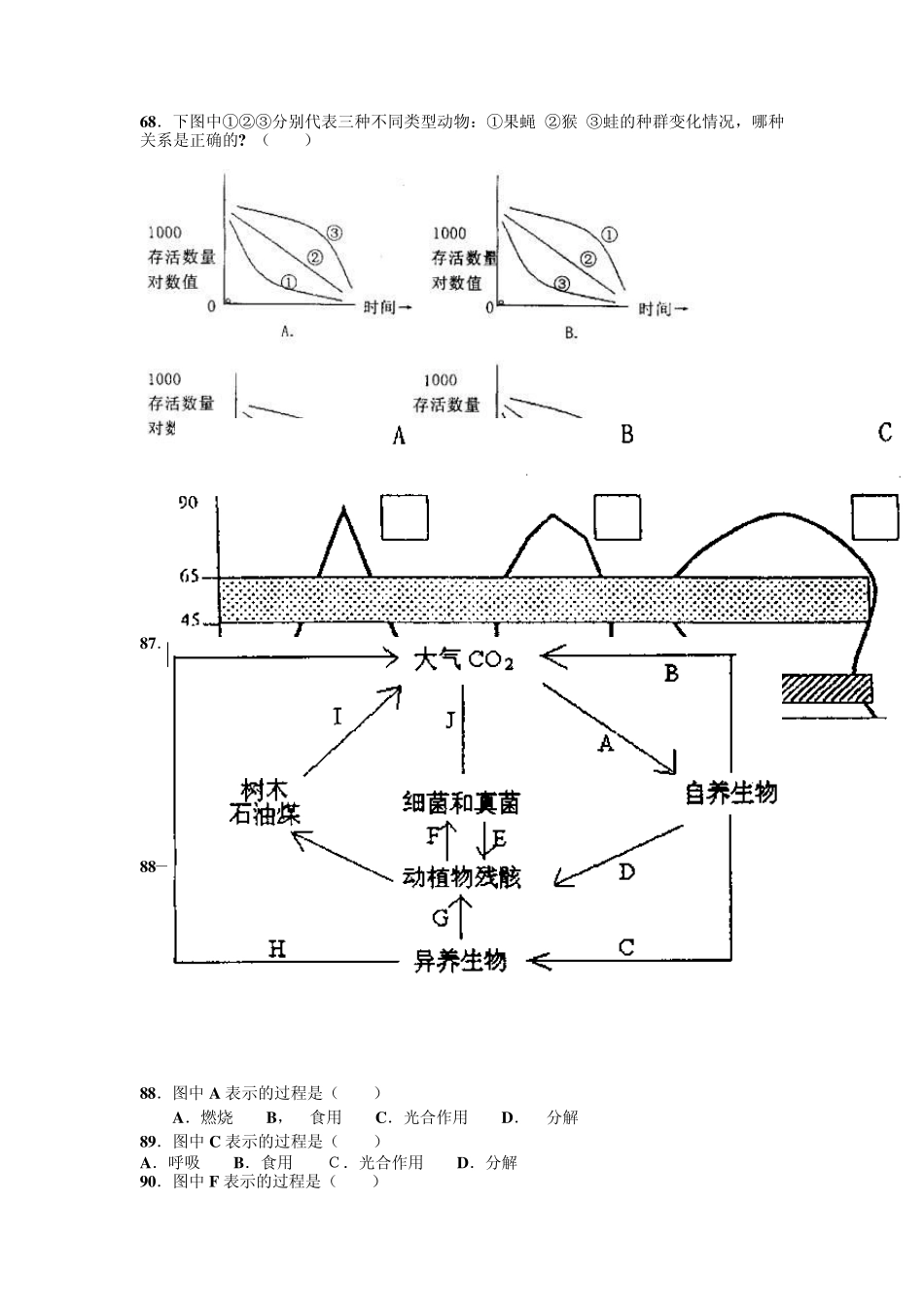 20002010联赛生态学、动物行为学试题_第3页