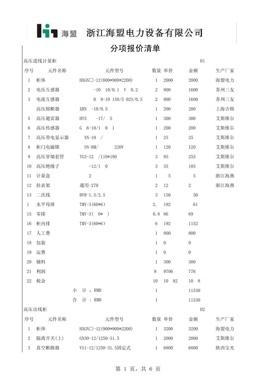 2000KVA箱变价格_第1页