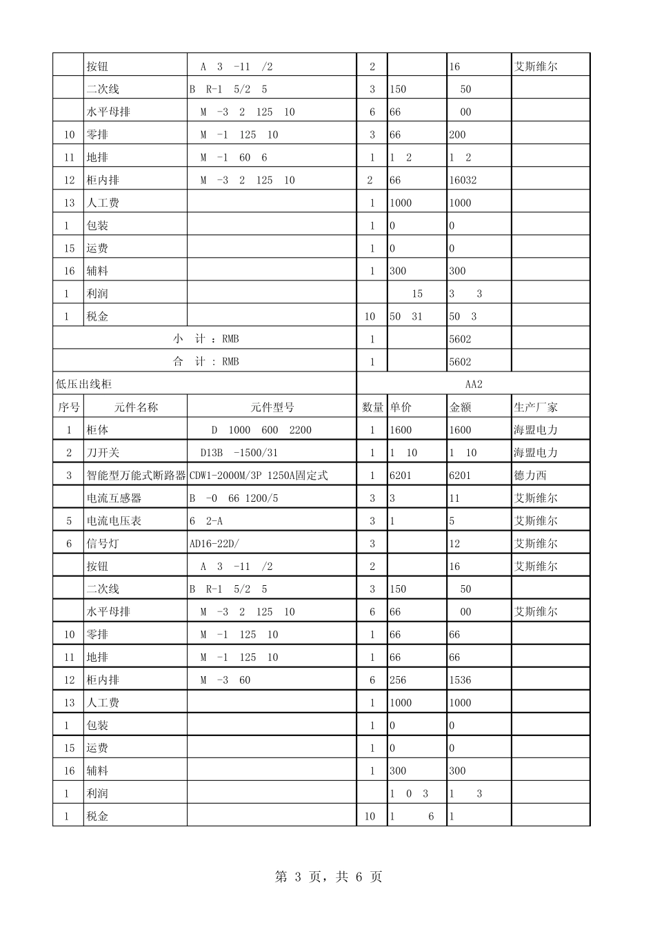 2000KVA箱变价格_第3页