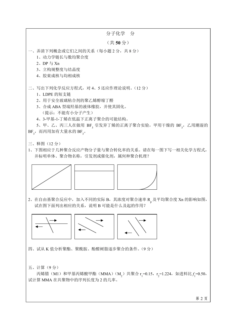 2000—2014年四川大学《高分子化学及物理》考研试题_第2页