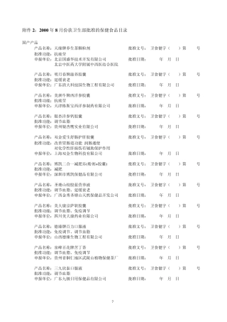 2000年6月报批产品第号(保健食品共种)