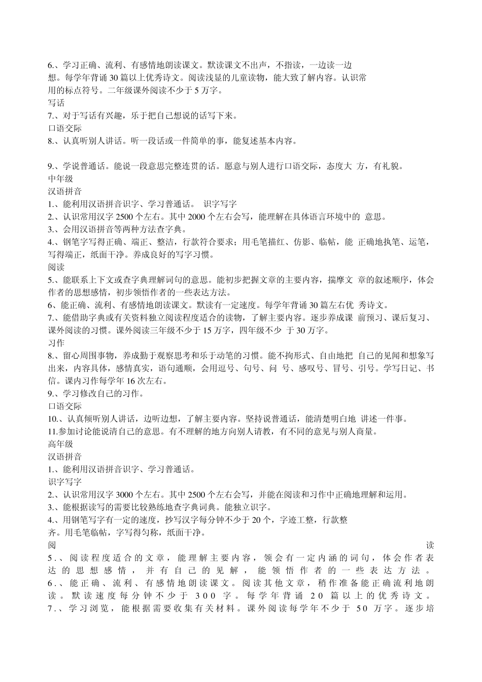 2000年九年义务教育全日制小学语文教学大纲_第2页
