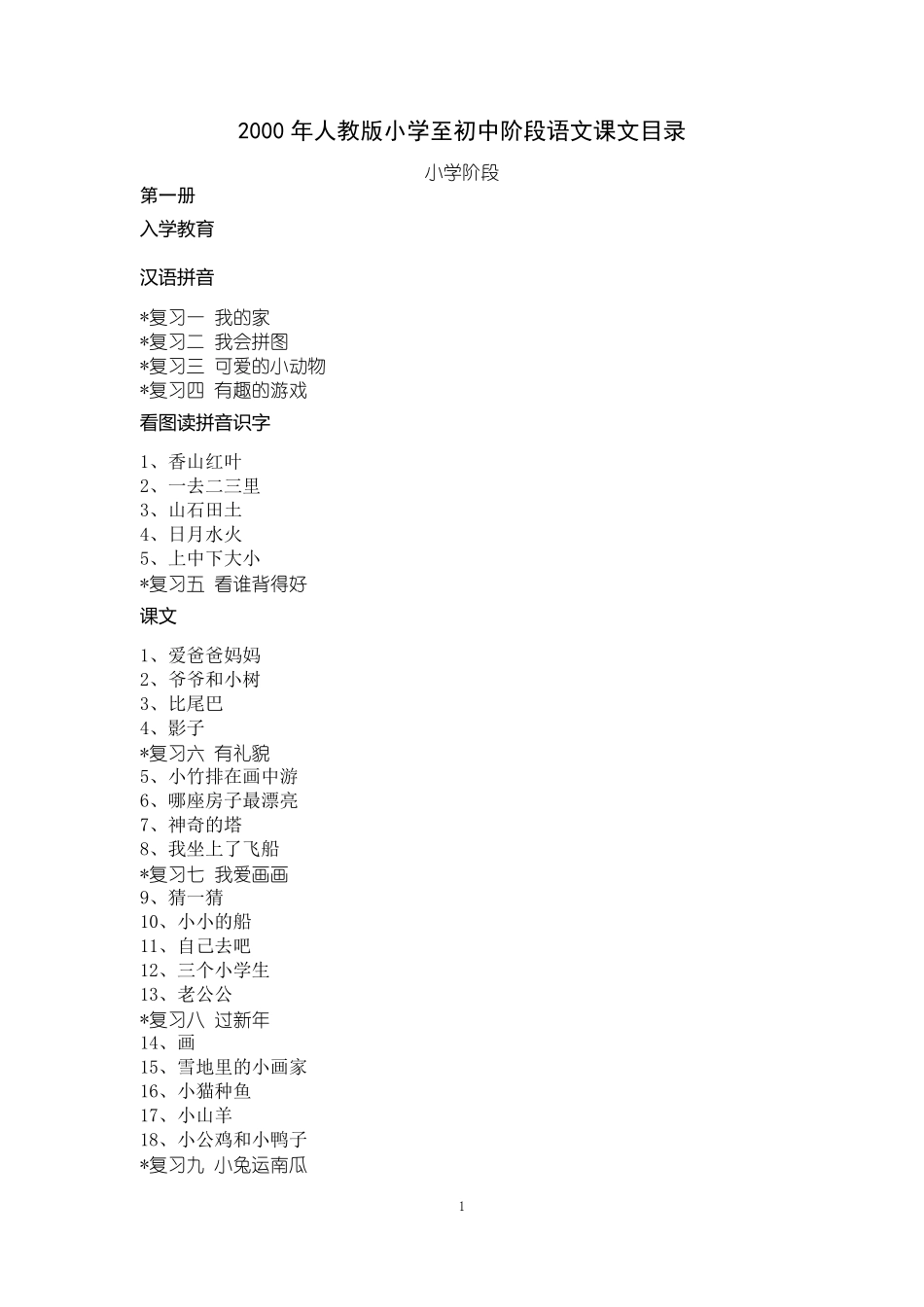 2000年人教版小学至初中阶段语文课文目录_第1页