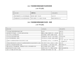 2001年高等教育国家级教学成果特等奖