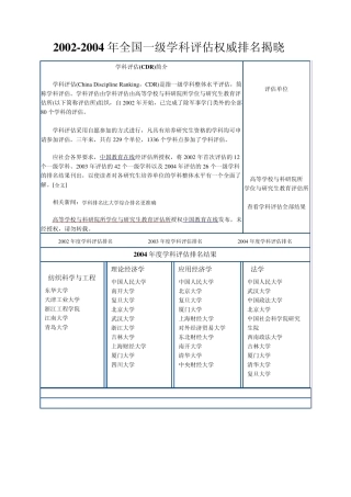 20022004年全国一级学科评估权威排名揭晓