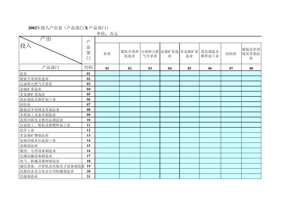 2002中国投入产出表_第1页