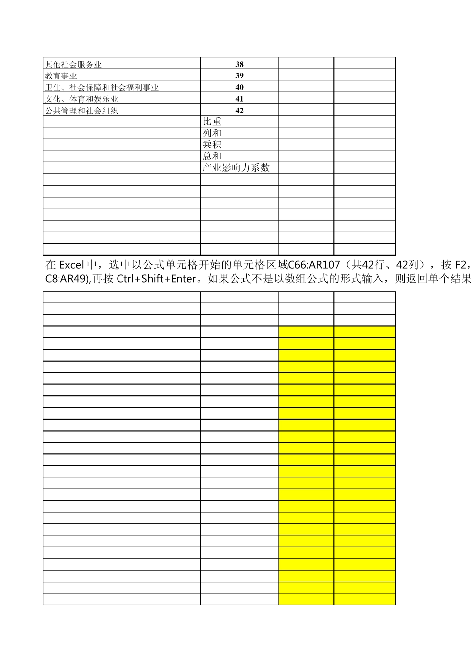2002产业影响力系数计算(有计算说明)_第2页