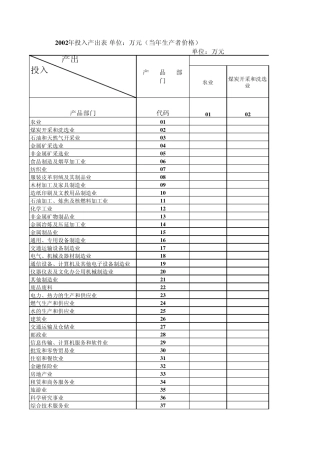 2002产业影响力系数计算(有计算说明)