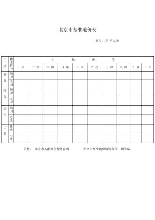 2002北京市基准地价表