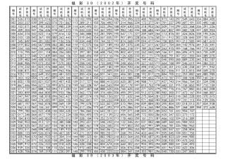2002年2015年3D试机号+开奖号