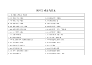 2002年医疗器械分类目录