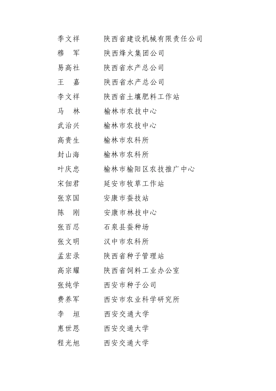 2002年度陕西省三五人才工程_第2页