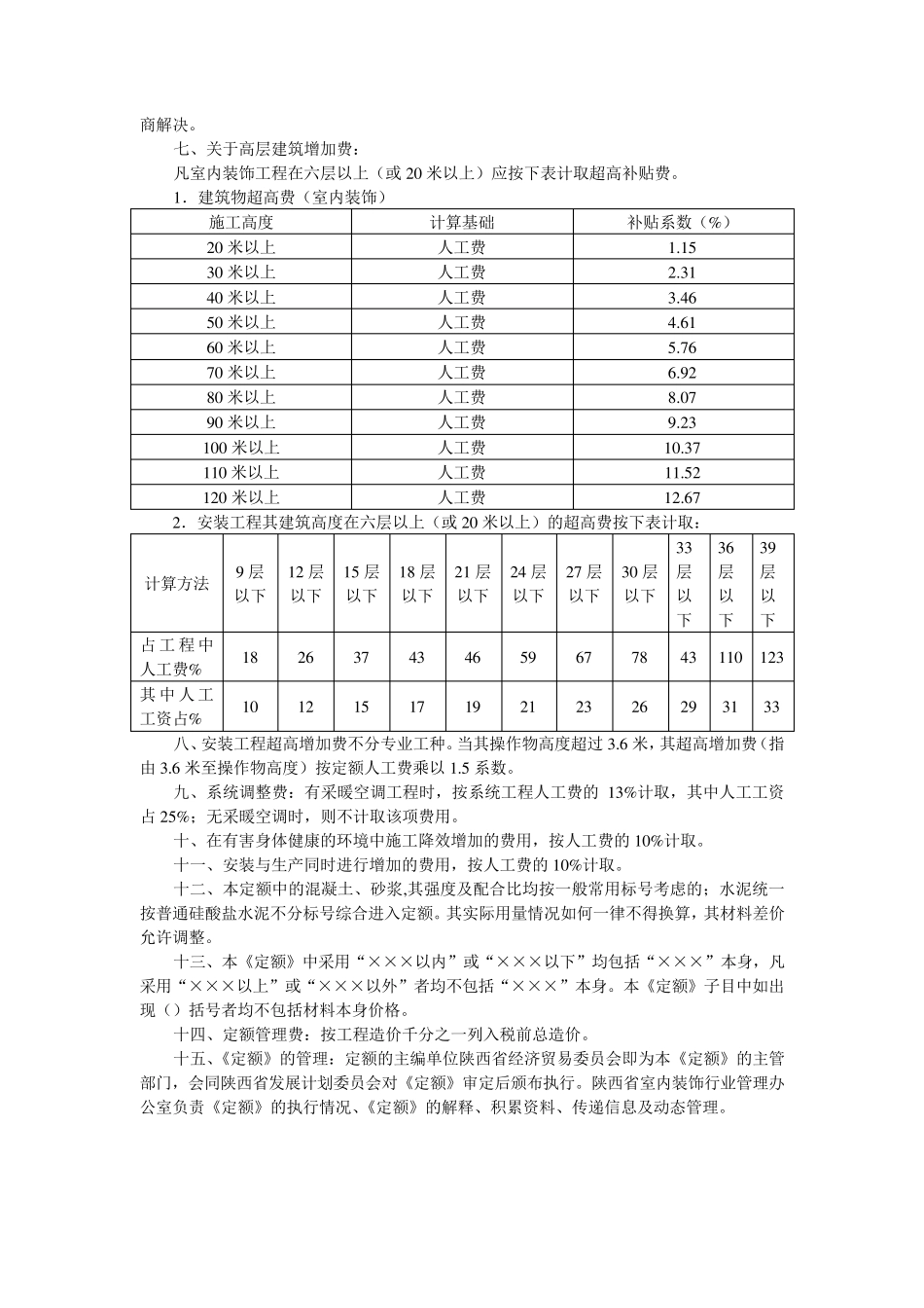 2002陕西省室内装饰工程预算定额_第2页