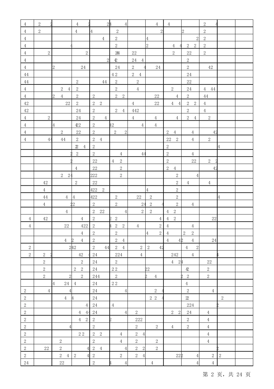 20032012年山东省普通高考成绩分段表电子表格版_第2页