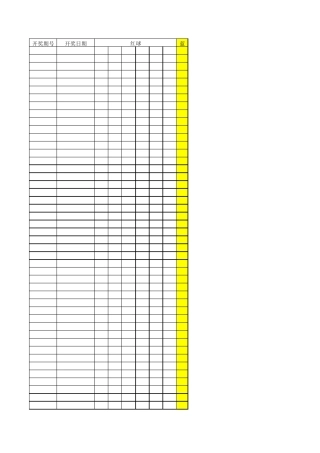 20032014年5月31日福彩双色球开奖历史数据全部数据