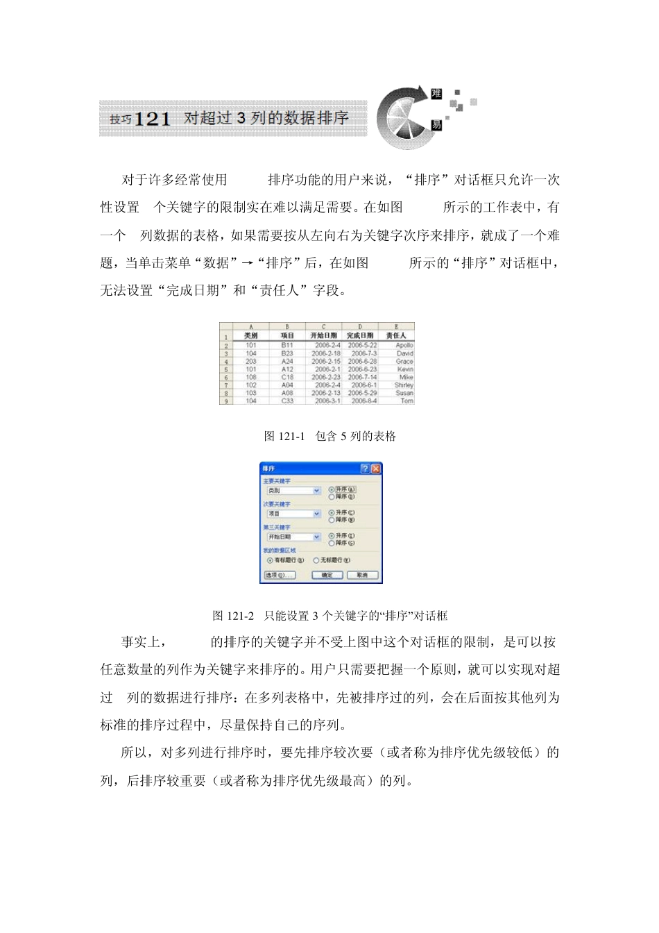 2003Excel技巧之排序与筛选_第1页