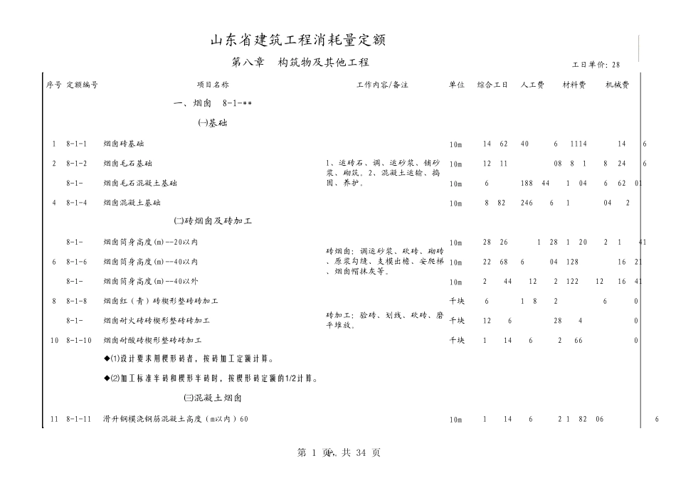 2003山东建筑消耗量定额_第1页