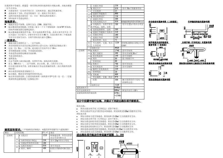 2003年一级注册建筑师考试方案设计真题评分标准及1套试卷标准答案01_第1页