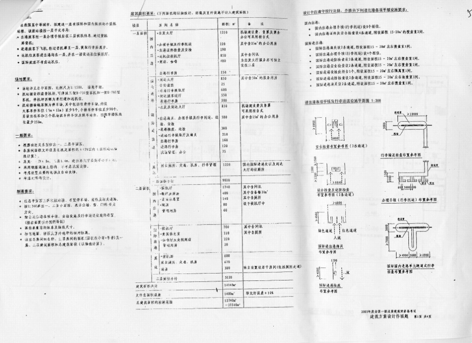 2003年一级注册建筑师考试方案设计真题评分标准及1套试卷标准答案01_第3页
