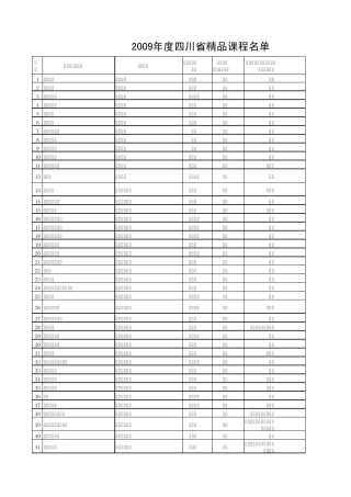 2003年度四川省省级课程