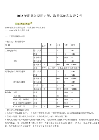 2003年湖北省费用定额、取费基础和取费文件