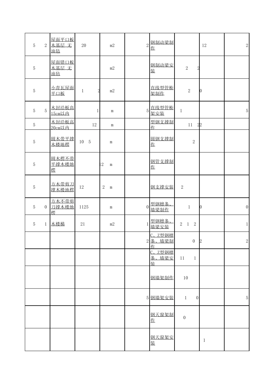 2003版浙江预算定额查询_第3页
