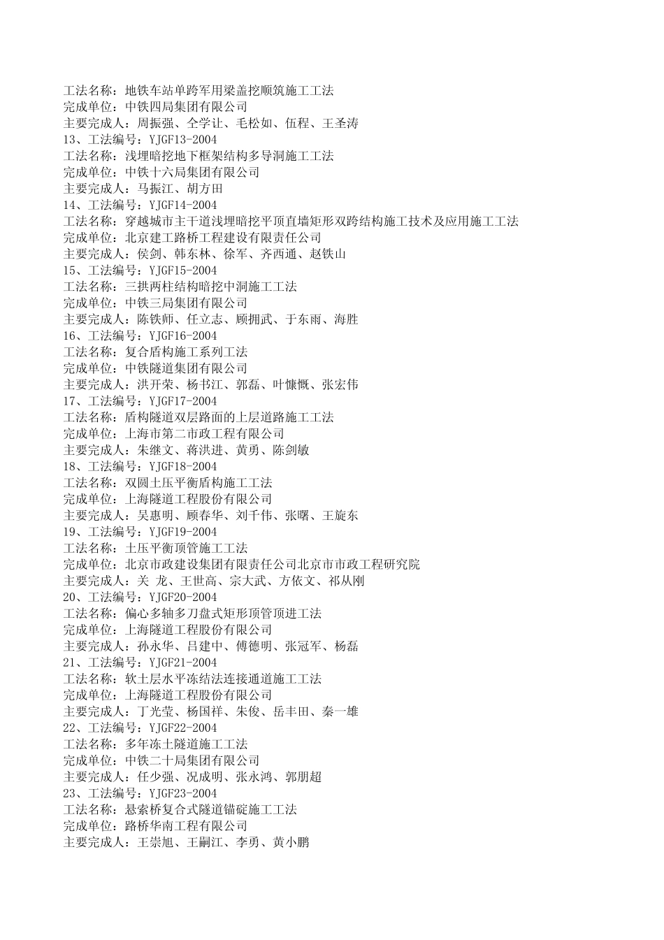 2003～2004年度国家级工法_第2页