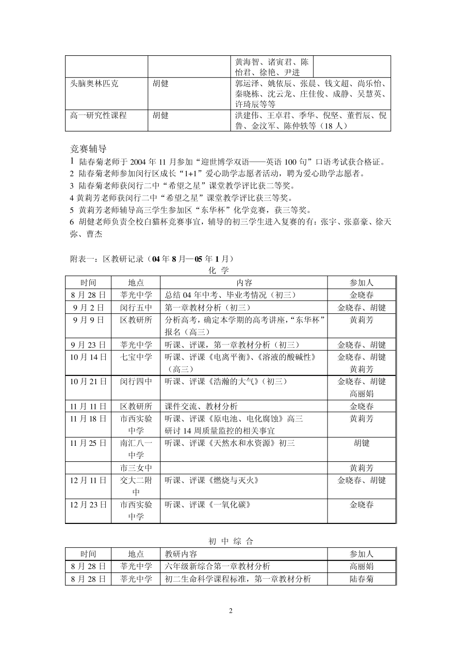 2004学年第一学期生化教研组工作总结_第2页