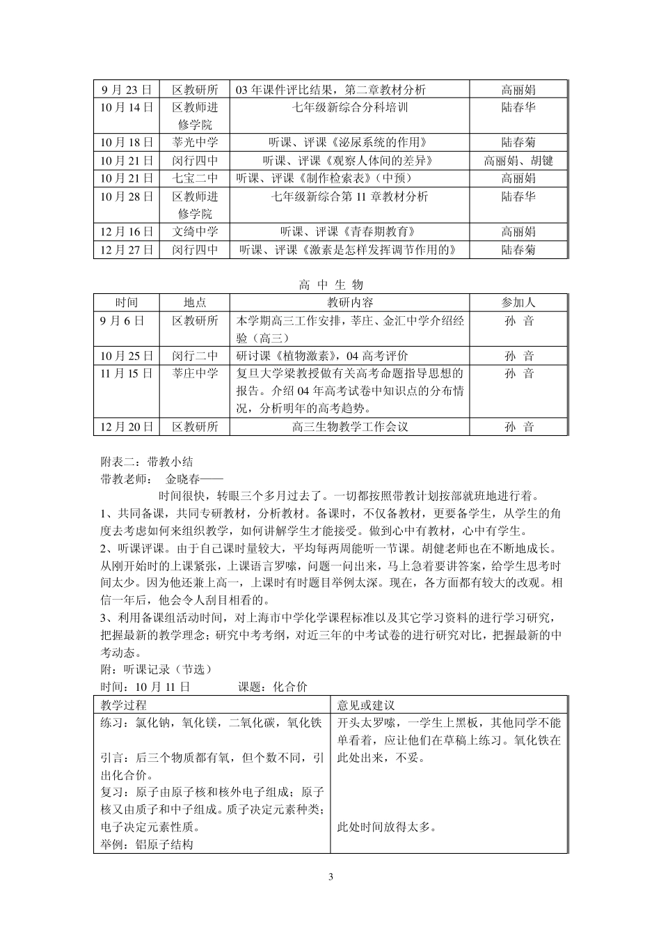 2004学年第一学期生化教研组工作总结_第3页