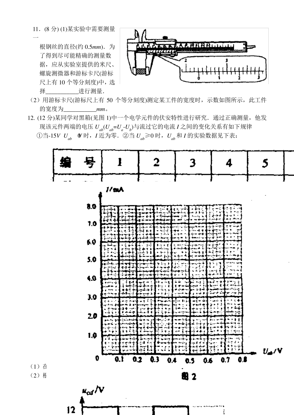 2004年(江苏)高考物理试题_第3页