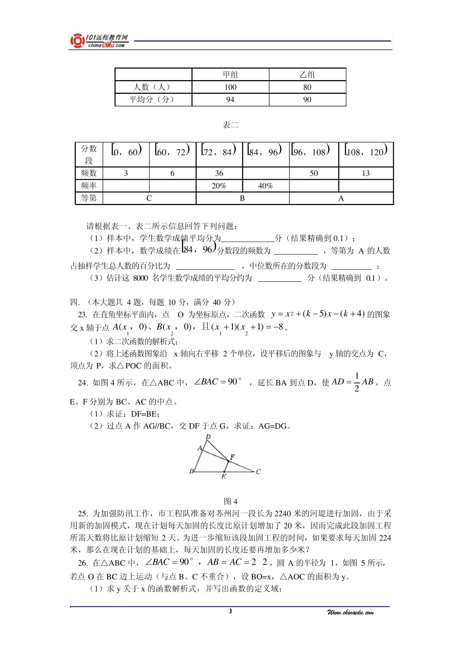 2004年上海市初中数学中考试卷及答案_第3页