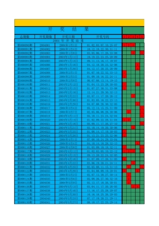 2004年双色球开奖结果