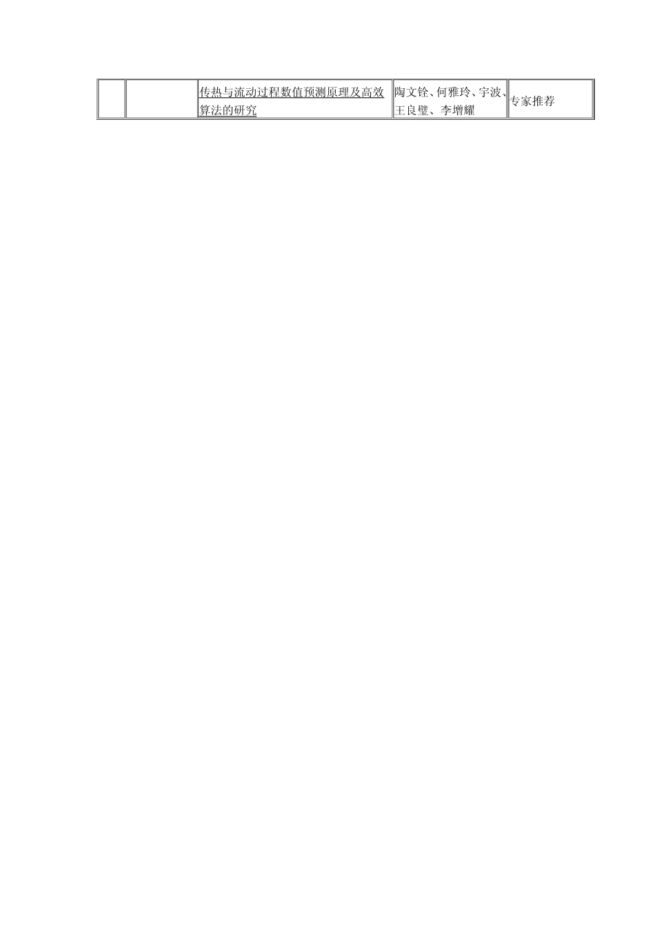 2004年度国家科学技术奖(介绍及目录)_第3页