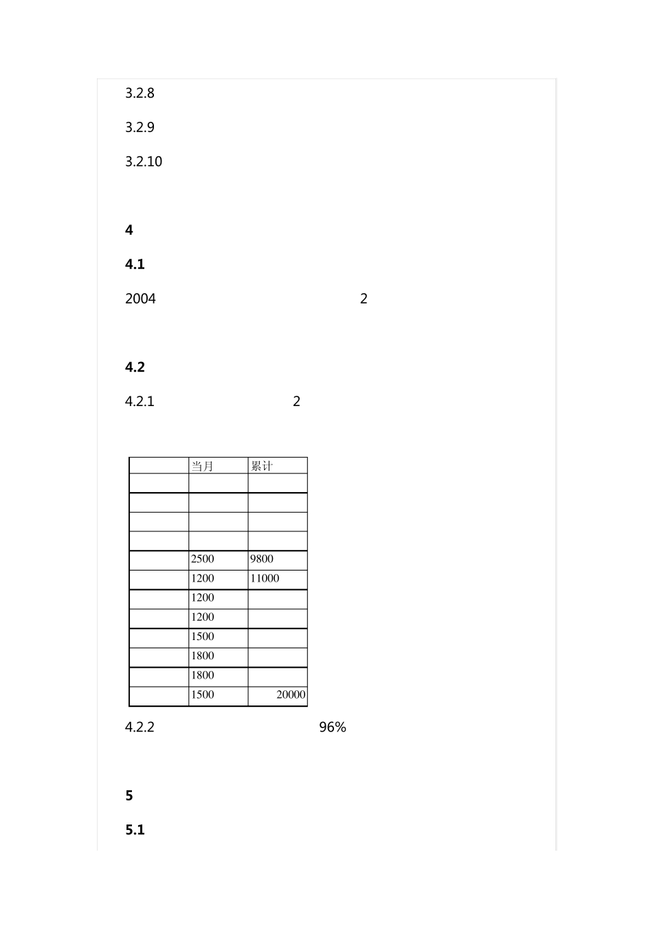 2004年度市场营销业务承包方案_第3页