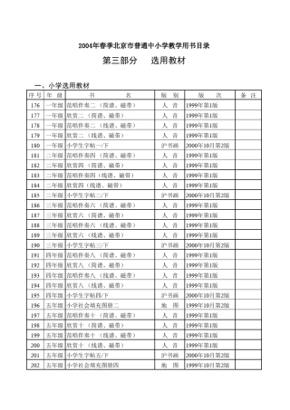 2004年春季北京市普通中小学教学用书目录