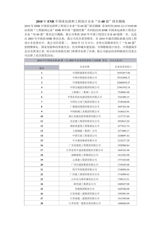 2004年～2010年中国承包商和工程设计企业双60强排名